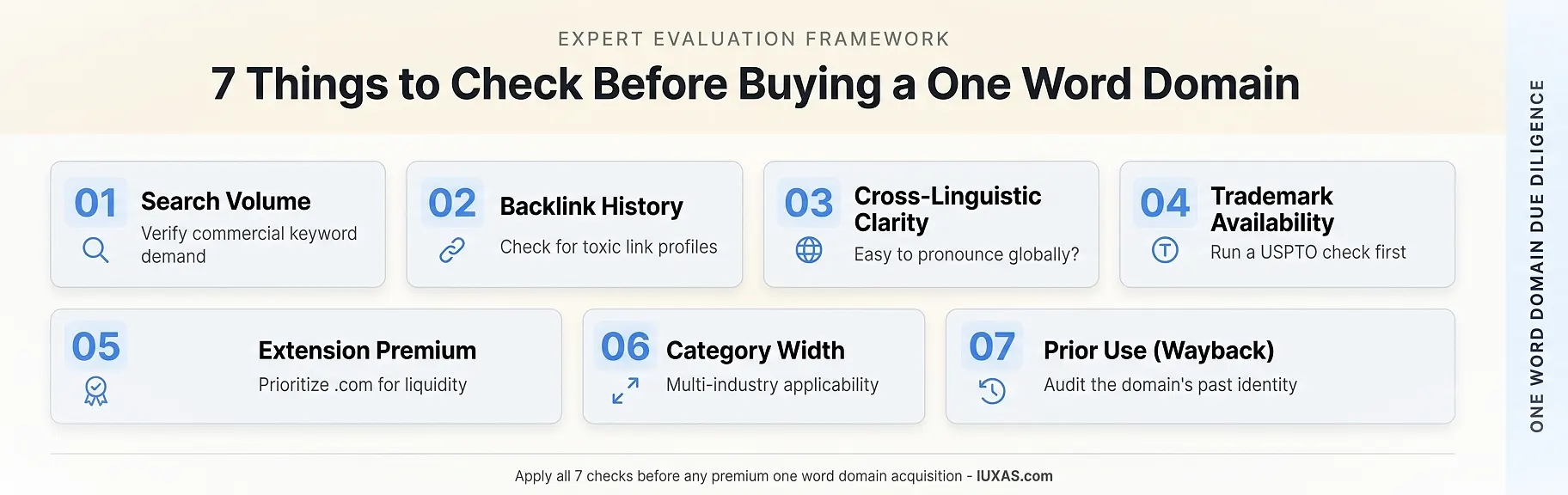 one-word-domain-acquisition-expert-tips