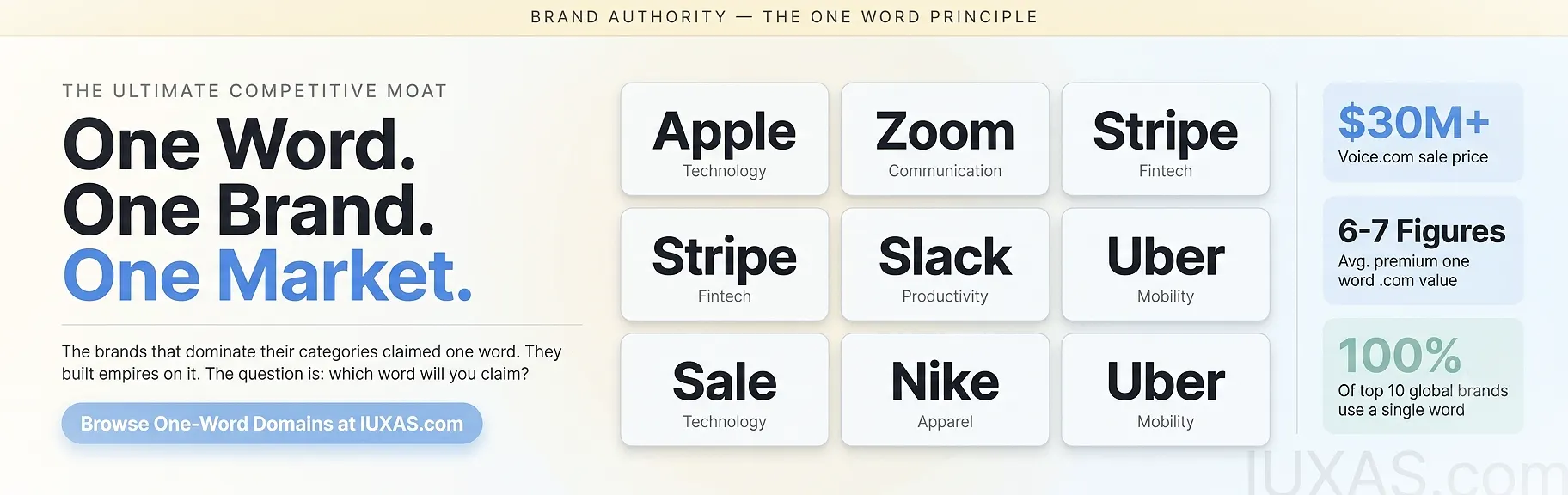 one-word-domain-brand-legacy-conclusion