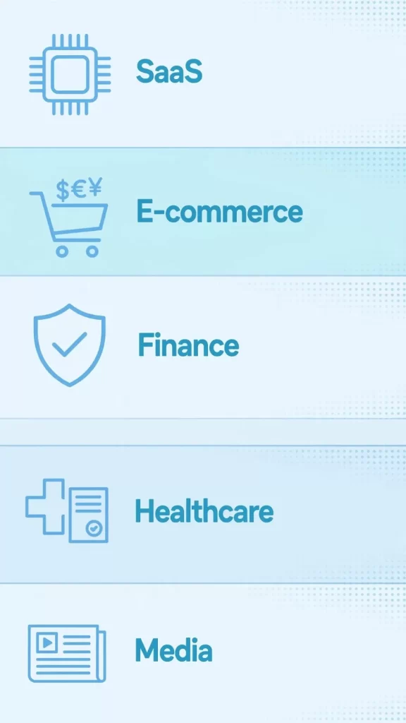domain-name-for-global-expansion-industry-strategy-scenarios