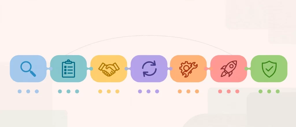 step-by-step-execute-pivot