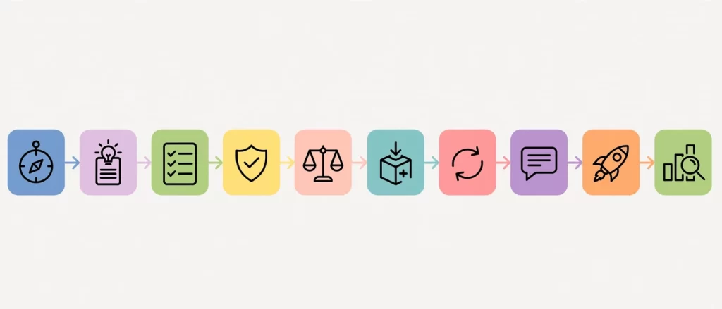 why-startups-pivot-name-follow